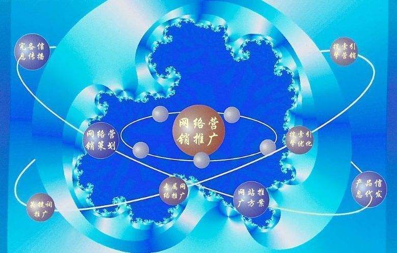 隰县新媒体运营企业需要掌握的网络推广技巧有哪些